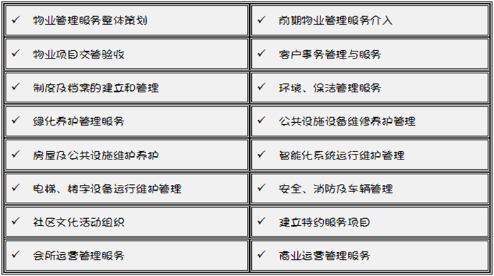 圖標(biāo)4
